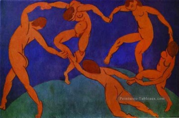 Tableaux abstraits célèbres œuvres - La danse Fauvisme